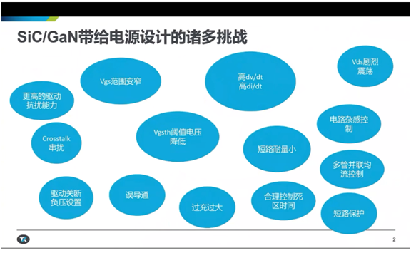 從測試角度看寬禁帶技術的挑戰，泰克為工程師提供簡化工具