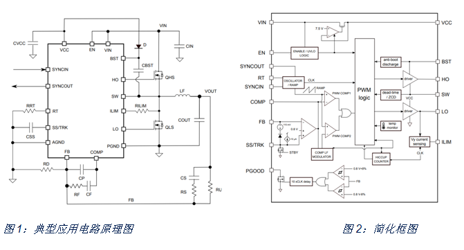 如何治愈電動單車續航焦慮？DC/DC轉換器技術有良方