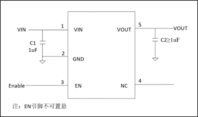 高效穩定管理電源的正確“姿勢”！
