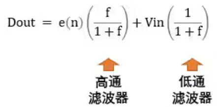 Σ －Δ ADC的高精度數模轉化，是如何實現的？