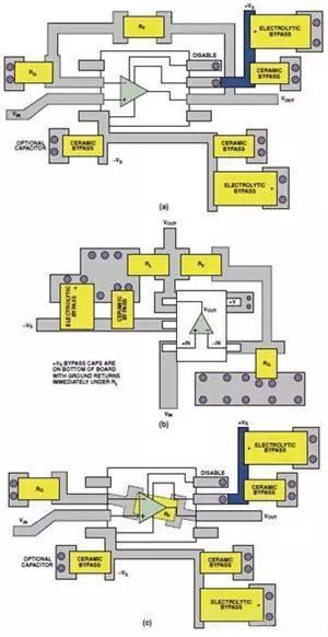 高速電路PCB布線需要注意哪些問題？