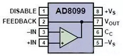 高速電路PCB布線需要注意哪些問題？