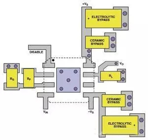 高速電路PCB布線需要注意哪些問題？