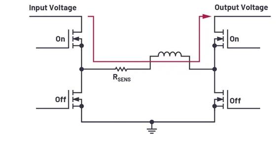 輸入電壓過高/低，無法為負載供電？特殊轉換器可以發揮作用！