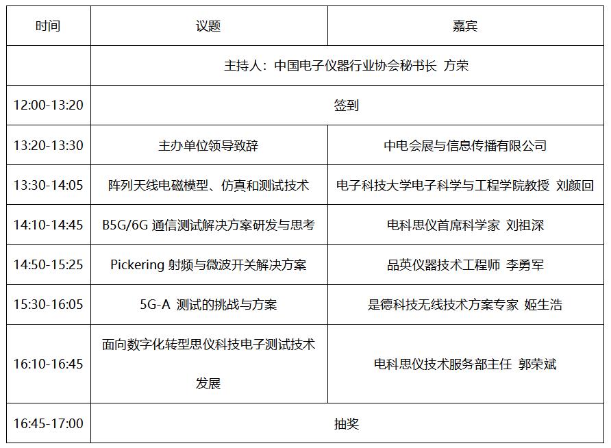 預告！2024中國西部微波射頻技術研討會７月１８日將在成都舉辦