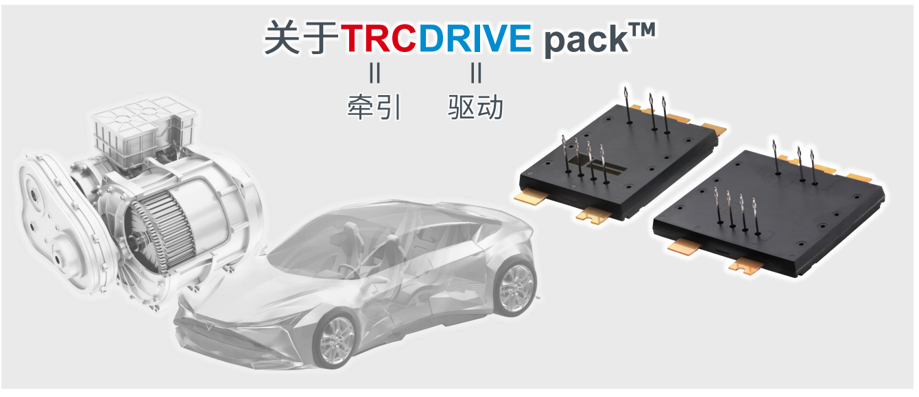 超高功率密度SiC模塊，助力電動車主逆變器小型化