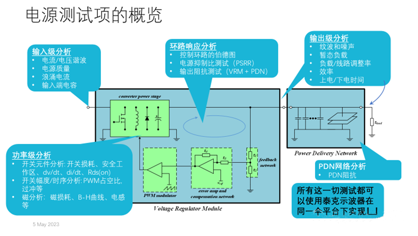 【泰享實測之水哥秘笈】：干貨分享，深度講解電源完整性設計和測試