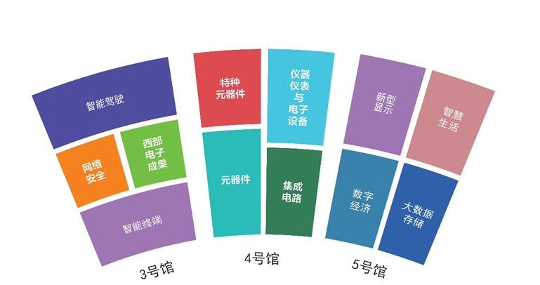 助推成渝雙城經濟圈建設，第十一屆中國（西部）電子信息博覽會強勢來襲