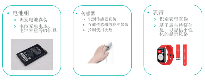 智者避危于無形，如何讓您的電子系統實現可靠的安全認證？