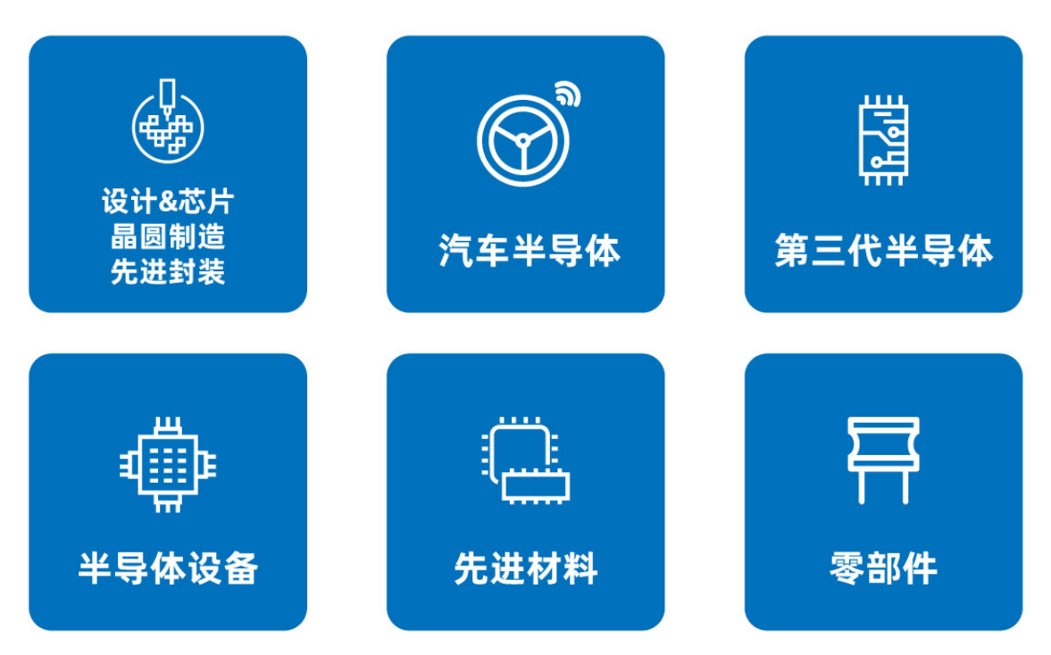SEMI-e 第六屆深圳國際半導體展，華為 華天 長電 上海華力等頭部企業6月齊聚