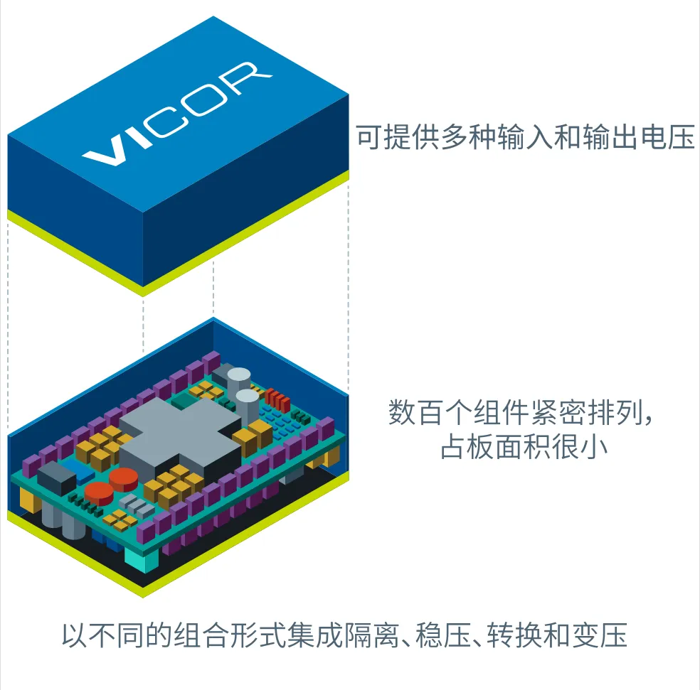 什么樣的電源設計，能讓無人機載荷更大、飛得更遠？