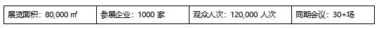 IOTE 2025深圳物聯網展：七大科技領域融合，重塑AIoT產業生態