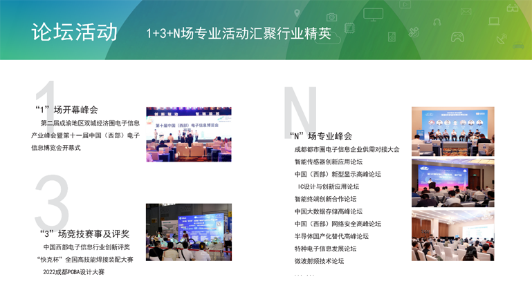 助推成渝雙城經濟圈建設，第十一屆中國（西部）電子信息博覽會強勢來襲