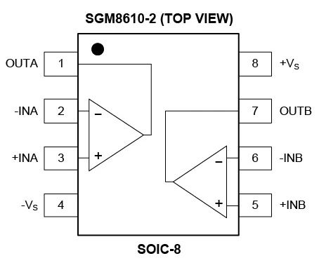8.5MHz對決1MHz！國產運放挑戰ADI老將，醫療電子誰主沉??？