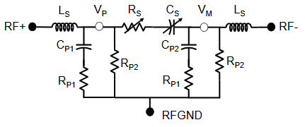 數字電容器 IC 如何簡化天線調諧？