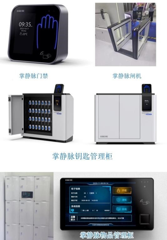 徹底解決大眾焦慮的隱私與安全隱患？知名大廠入局這種生物識別技術