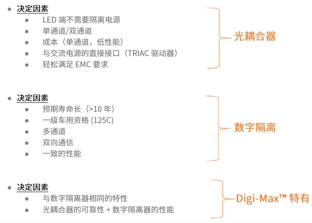 工程設計中的隔離技術怎么選才安全？