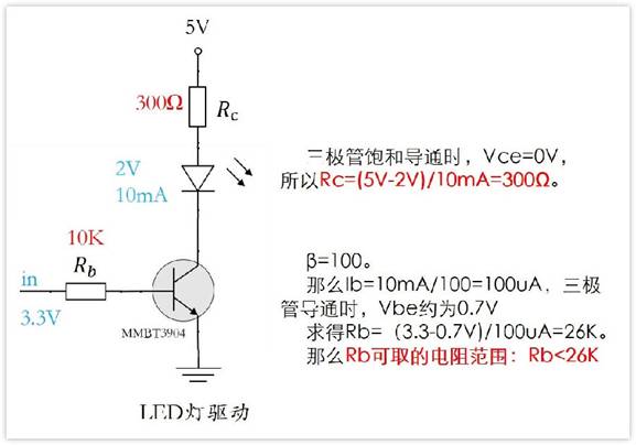 常用的三極管電路設計：電阻到底是怎么選的？