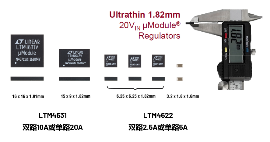 ADI電源專家：什么樣的電源技術和迭代速度才能始終獨步于市場？