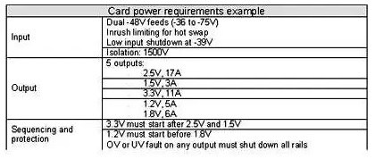 板載電源：定制還是標準？