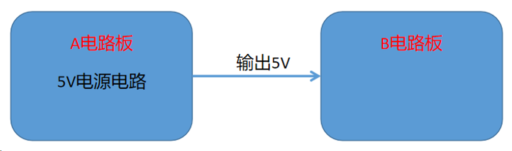 過流保護的電路方案——限制的電流1A是怎么來的？