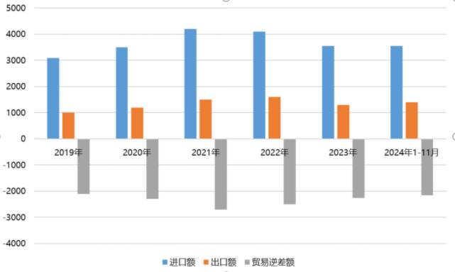 電子元器件行業迎新機遇，CEF深圳展共謀電子行業未來藍圖