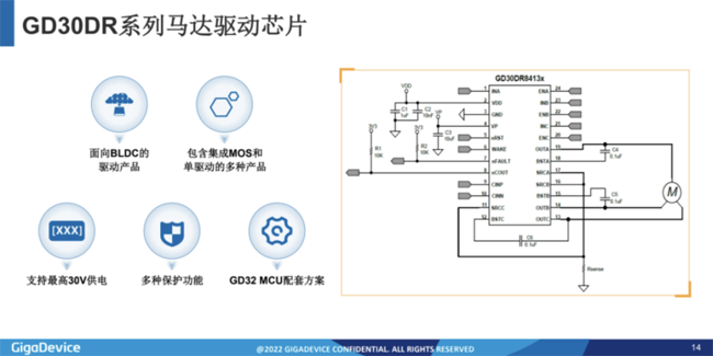 兆易創新：進軍模擬芯片，瞄準電源芯片PMIC和DC/DC等