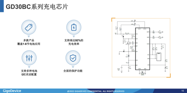 兆易創新：進軍模擬芯片，瞄準電源芯片PMIC和DC/DC等