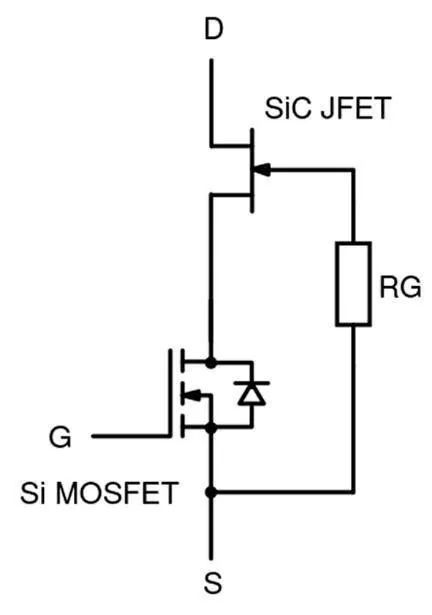 還沒使用SiC FET？快來看看本文，秒懂SiC FET性能和優勢！