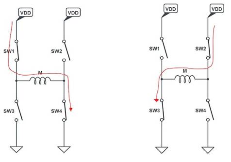 使用互補PWM、擊穿和死區時間的 H 橋直流電機控制