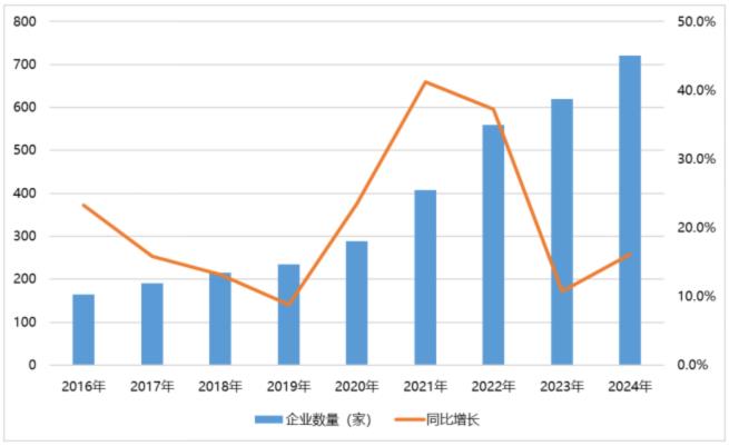 電子元器件行業迎新機遇，CEF深圳展共謀電子行業未來藍圖