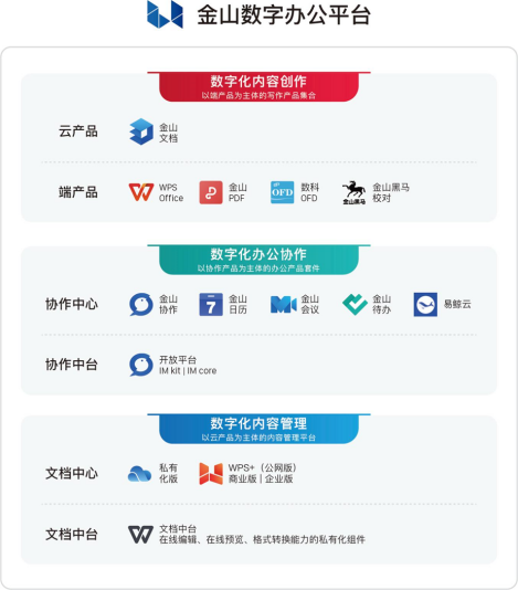CITE2023提前探展：數千項科技新品亮相！