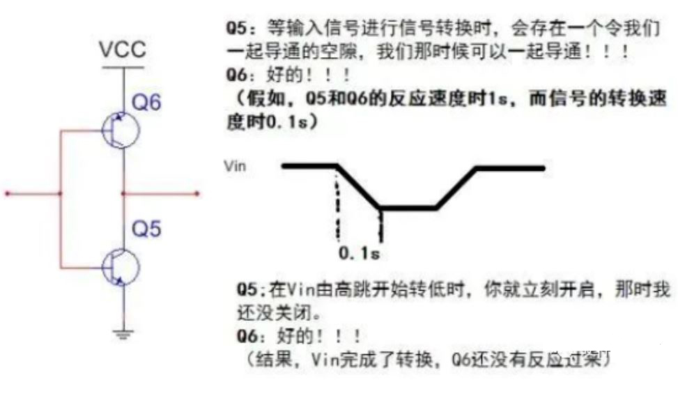推挽電路的坑，你踩過沒？