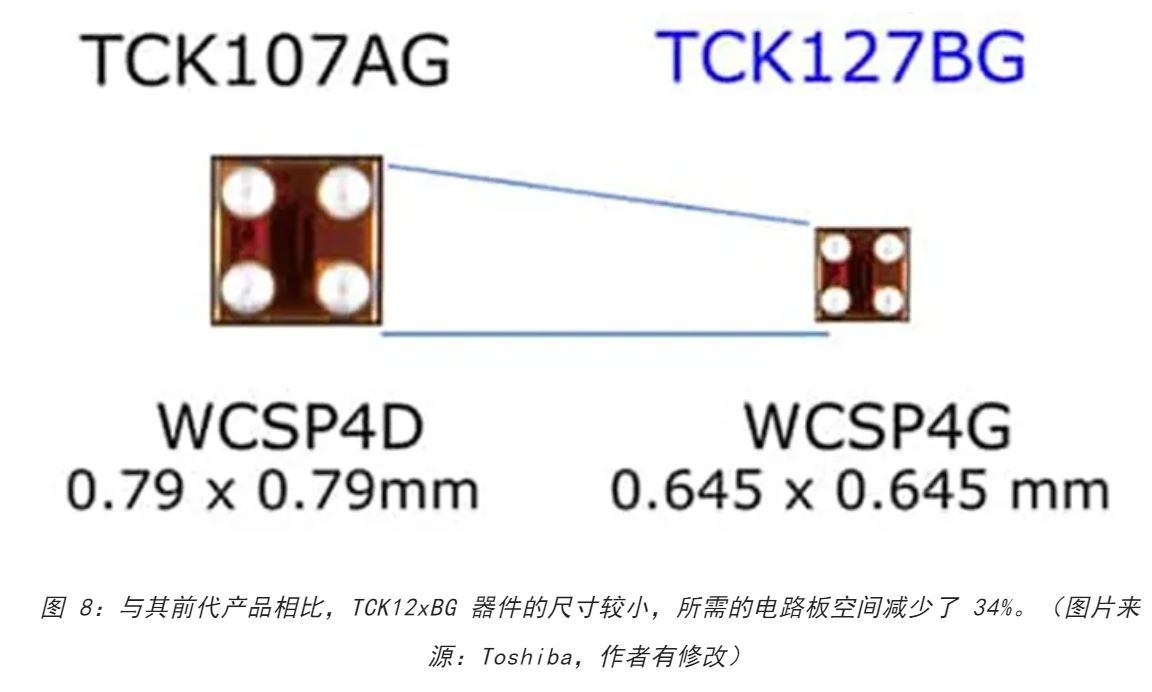 電源軌難管理？試試這些新型的負載開關 IC！