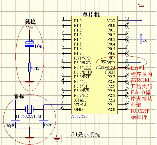單片機最小系統詳解，你要知道的都在這里了
