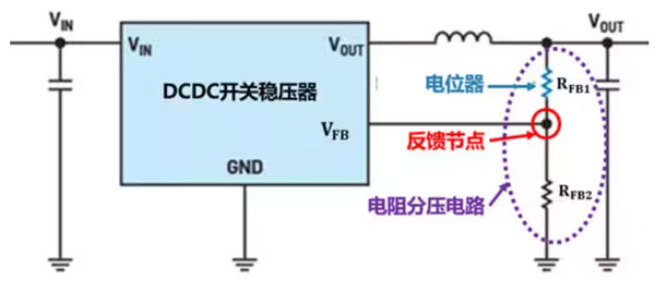 DC－DC開關穩壓器輸出電壓的動態調整：一個小妙招兒，幫你實現！