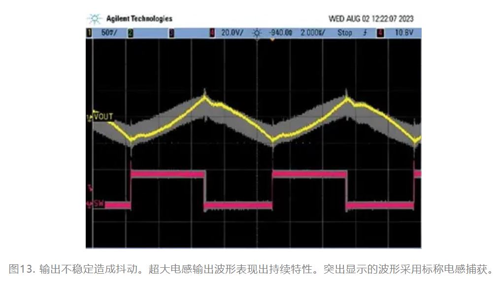 為什么我的電源會出現振鈴和過熱？