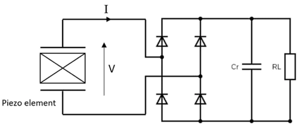如何通過能量收集技術延長無線傳感器節點的電池續航？