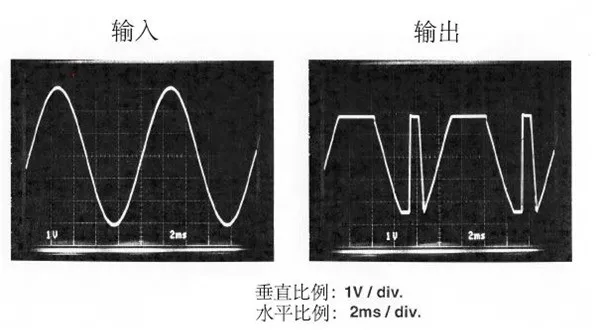 運算放大器輸出電壓反向問題：正確選型，輕松化解！