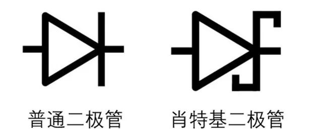 如果不說 你會特別留意肖特基二極管的這些參數嗎？