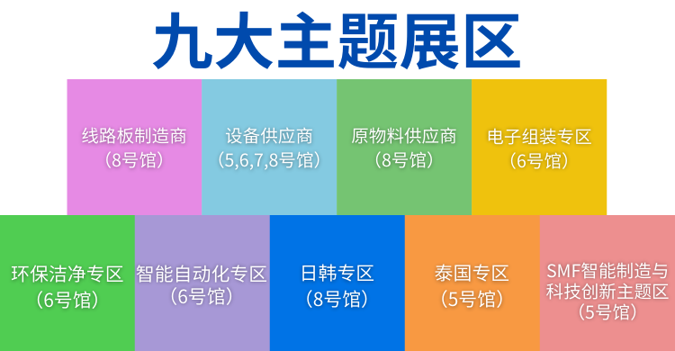 國際電子電路（深圳）展覽會HKPCA Show下周三開幕，會議大咖云集，精彩議題搶先揭曉