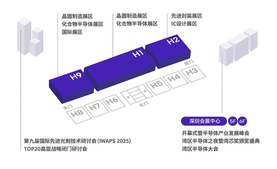 灣芯展2025預登記啟動！10月深圳共襄半導體盛宴