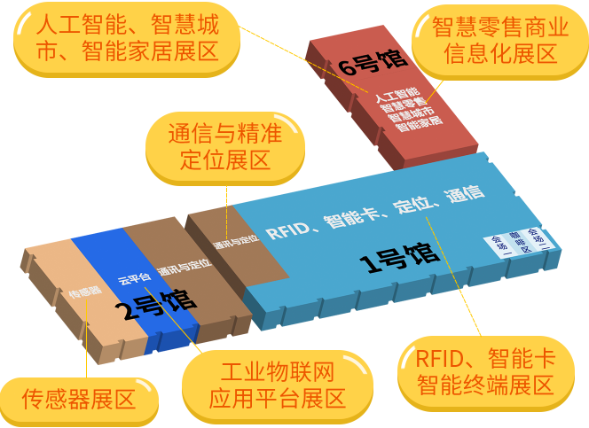 IOTE物聯網展參觀指南丨面對面對接最優秀的企業，聽最前沿的會議！