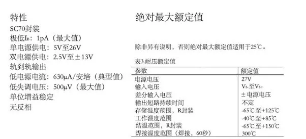 運算放大器輸出電壓反向問題：正確選型，輕松化解！