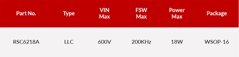 瑞森半導體新品攻略—小功率、小體積、高效率！LED驅動模塊RSC6218A