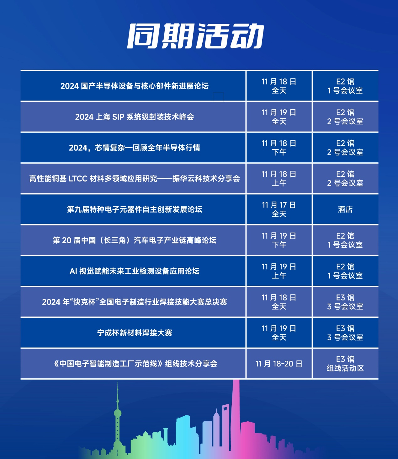 第104屆中國電子展精彩內容搶先看，11月上海與您相約！
