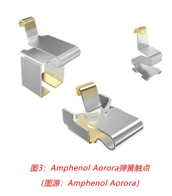 小角色，大作用：汽車信息娛樂系統中，不可或缺的連接器