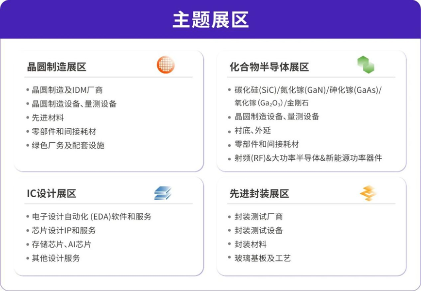灣芯展2025預登記啟動！10月深圳共襄半導體盛宴