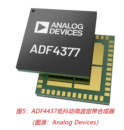 射頻開發挑戰重重？ADI一站式方案助你輕松應對！