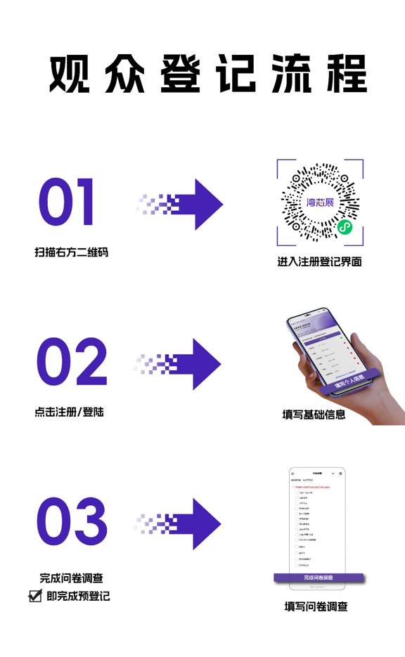 灣芯展2025預登記啟動！10月深圳共襄半導體盛宴
